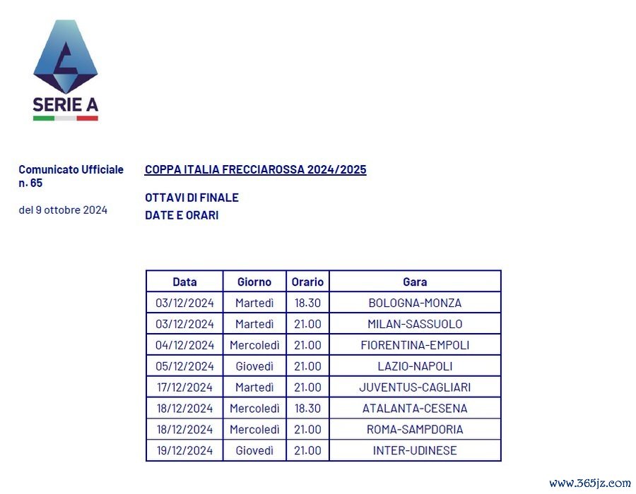 意杯1/8决赛赛程：米兰战萨索洛、尤文战卡利亚里、国米战乌鸡