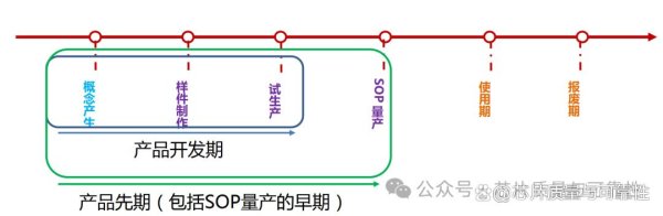 澳门银银河官方网app官网从而确保最终居品知足客户期许-澳门银银河官方网IOS/安卓全站最新版下载